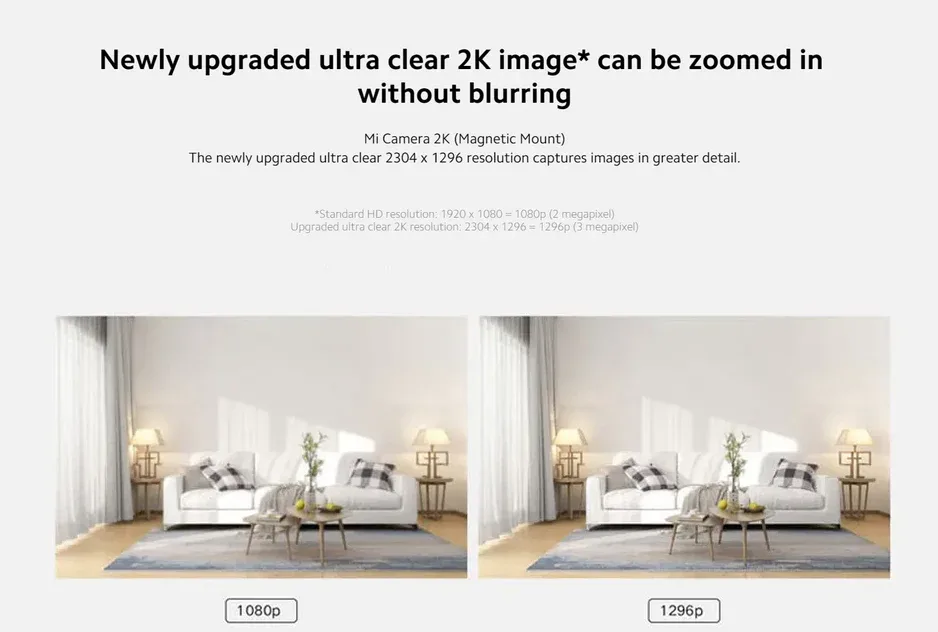 Xiaomi Camera C100 2K Magnetic Mount